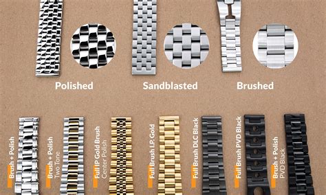 watch band links.